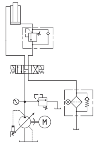 Hydraulic & Pneumatic Manifold Valve Types - IFP Motion Solutions Inc.